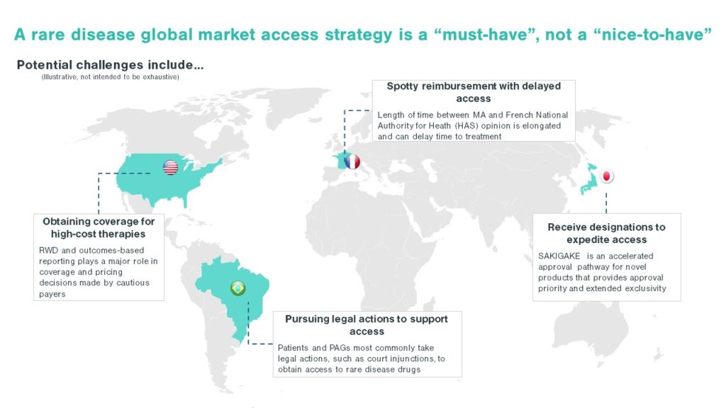 World Map Showing Why Companies Need Global Strategy